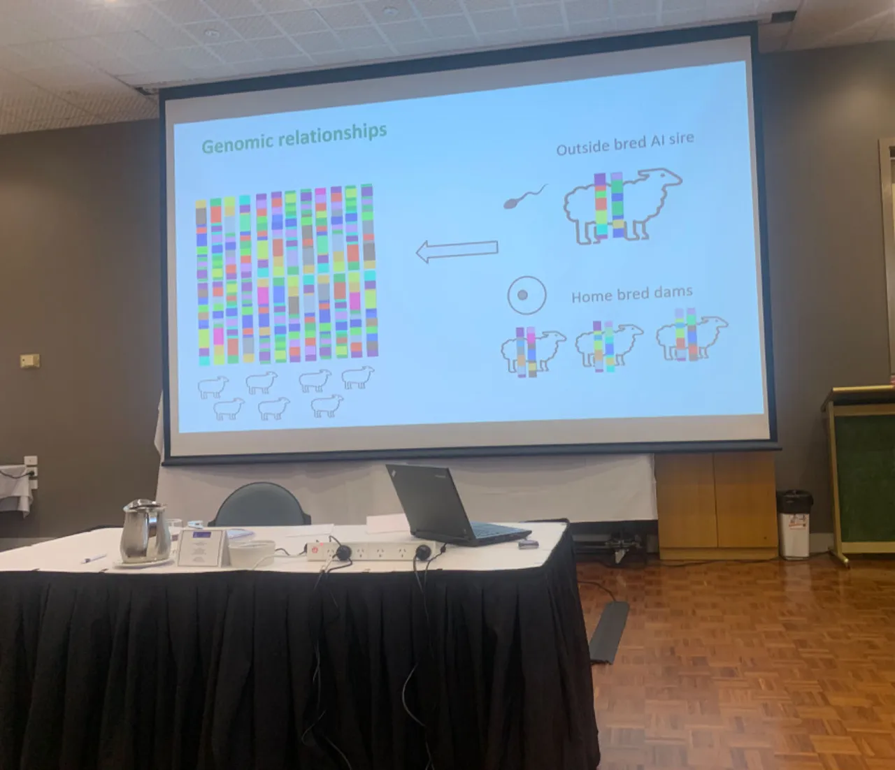 Reproductive technology training session